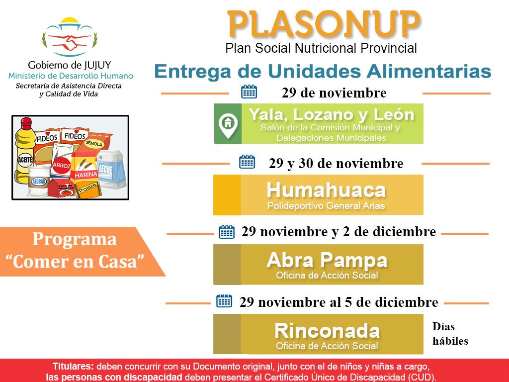 Ayer comenzó la entrega de Unidades Alimentarias en Yala, Humahuaca, Abra Pampa y Rinconada