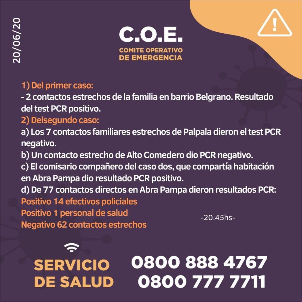 Coronavirus en Jujuy: 18 casos positivos al test PCR y 73 negativo
