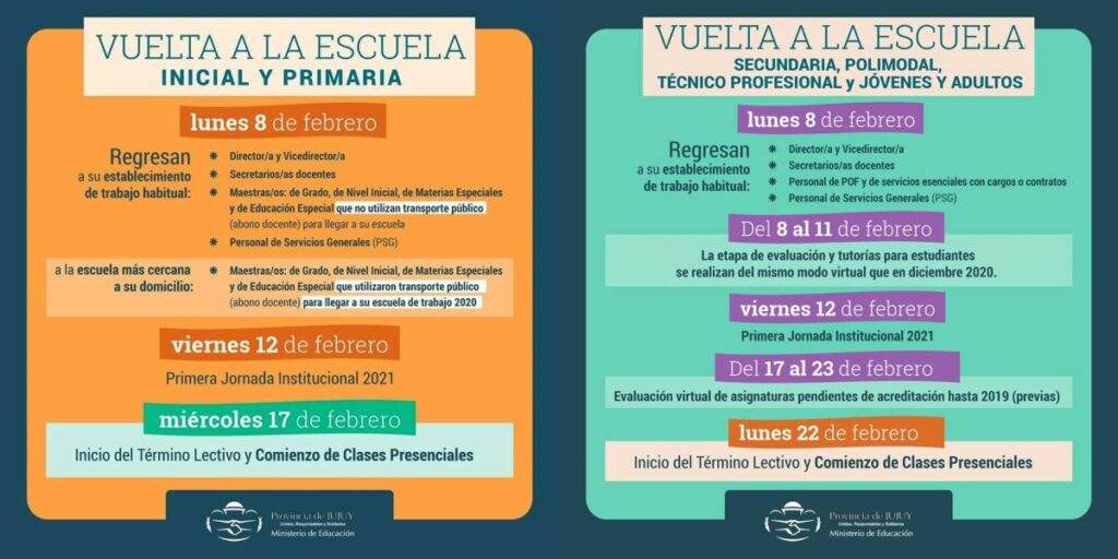 Jujuy: Con la presencia de administrativos y directivos, mañana lunes comienza el ciclo educativo