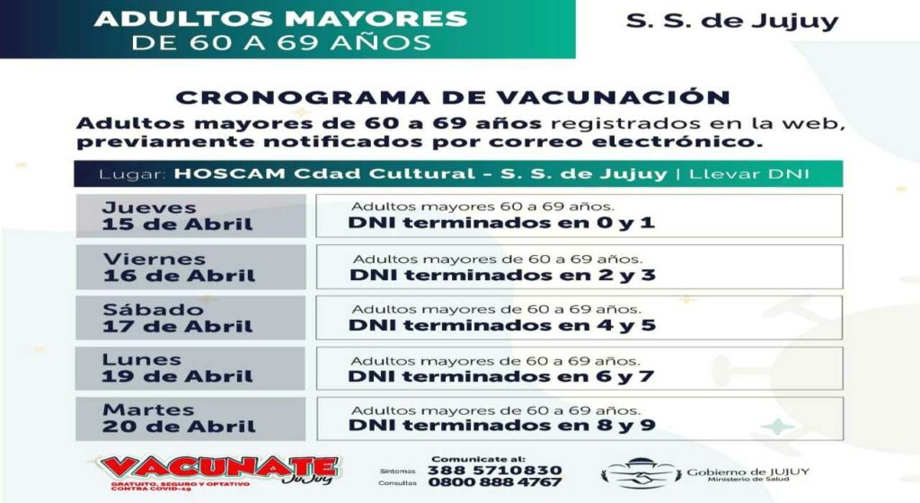 Cronograma de Vacunación en respuesta al Covid19 en San Salvador