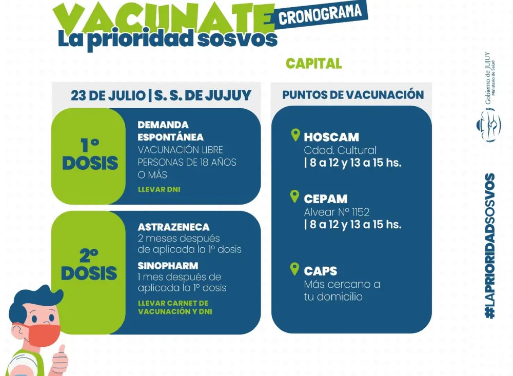 Cronograma de vacunación para el 23 de julio en Capital