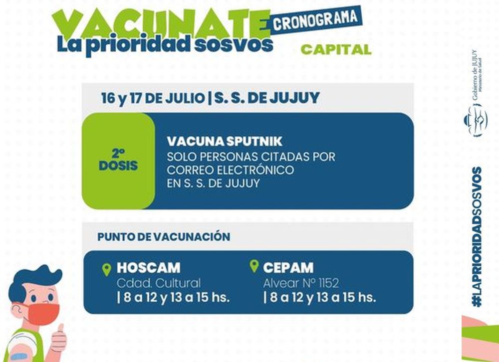 Cronograma de vacunación para recibir la segunda dosis de SputnikV solo con citación
