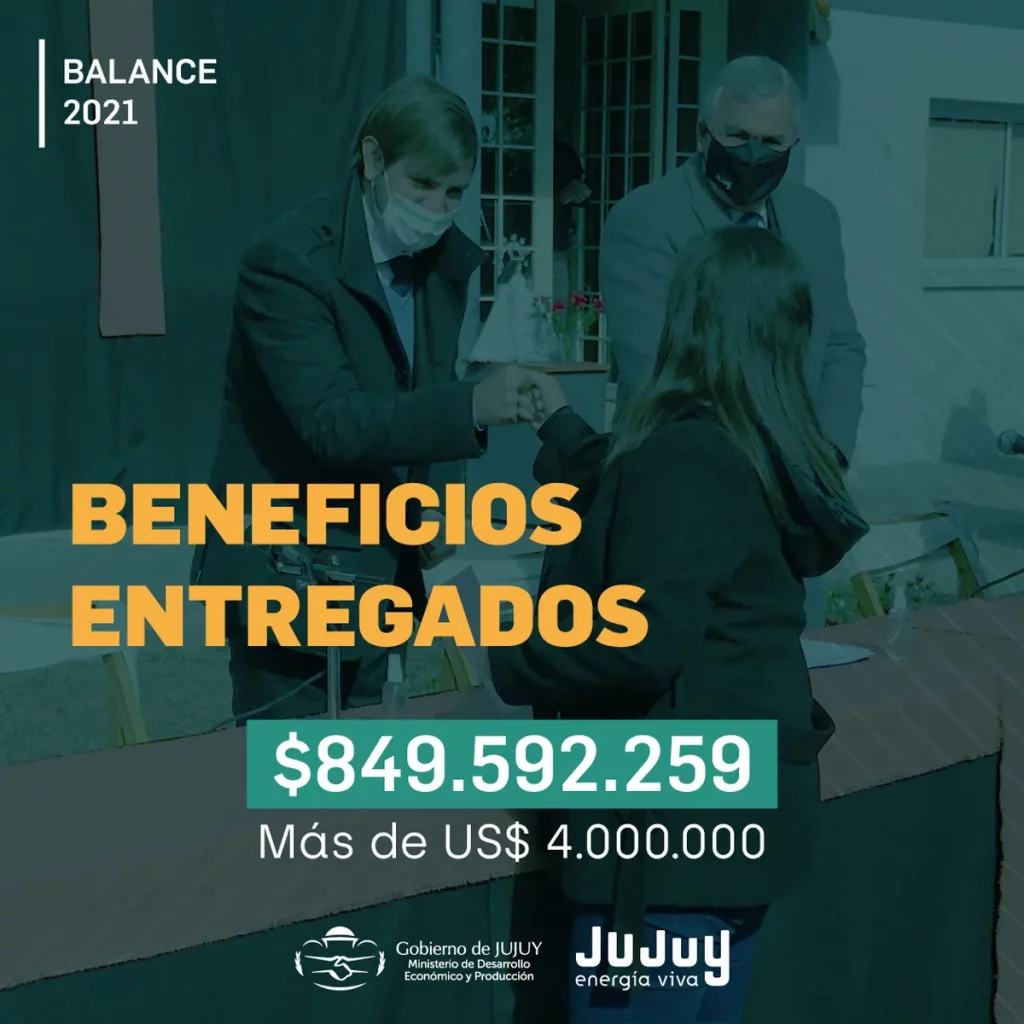 Jujuy entregó más de 4 millones de dólares en financiamiento