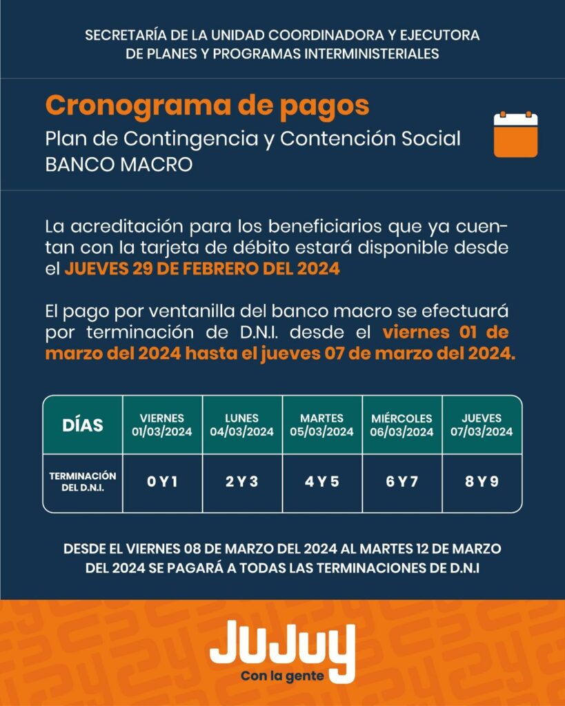 Jujuy: cronograma de pagos de Plan de Contingencia y Contención Social